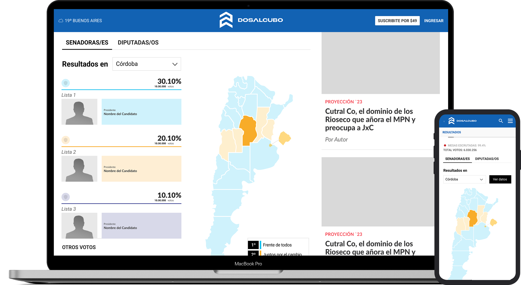 Mapas Políticos